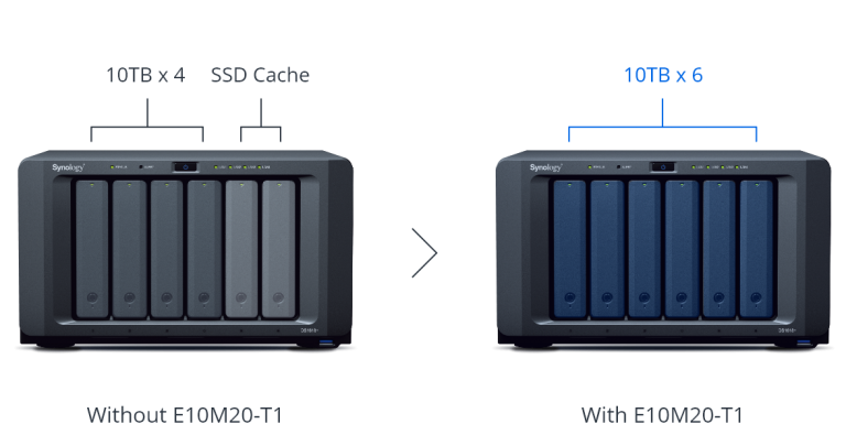 dedicated_cache_slots@2x